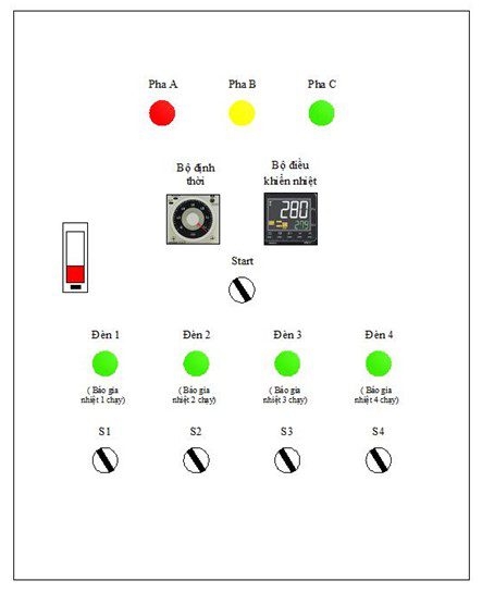 hướng dẫn vận hành nồi nấu - Mặt điều khiển tủ điện