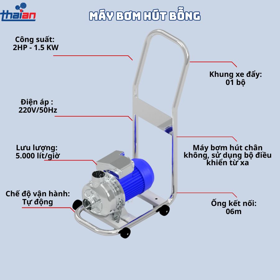Máy bơm hút bỗng