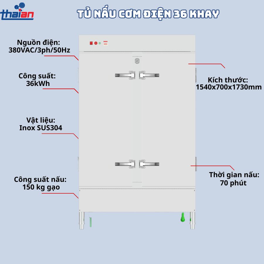 Tủ cơm điện 36 khay
