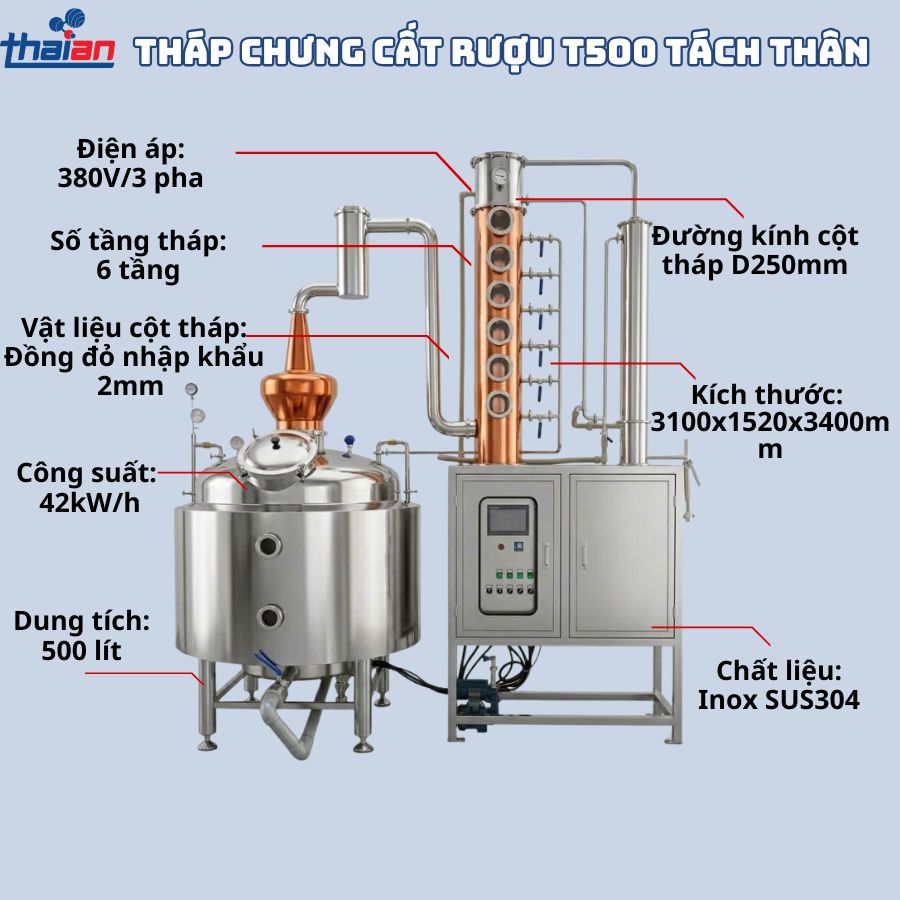 Thông số tháp chưng cất