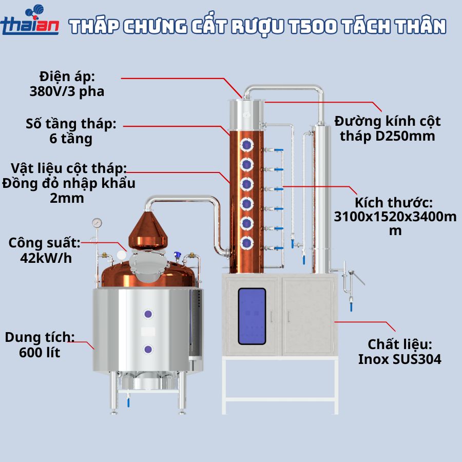 Tháp chưng cất rượu T500 Tách Thân Đồng