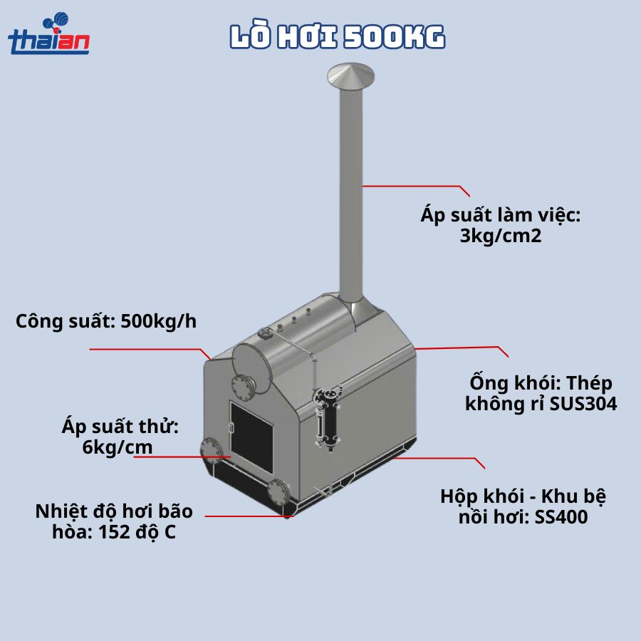 Lò hơi 500kg
