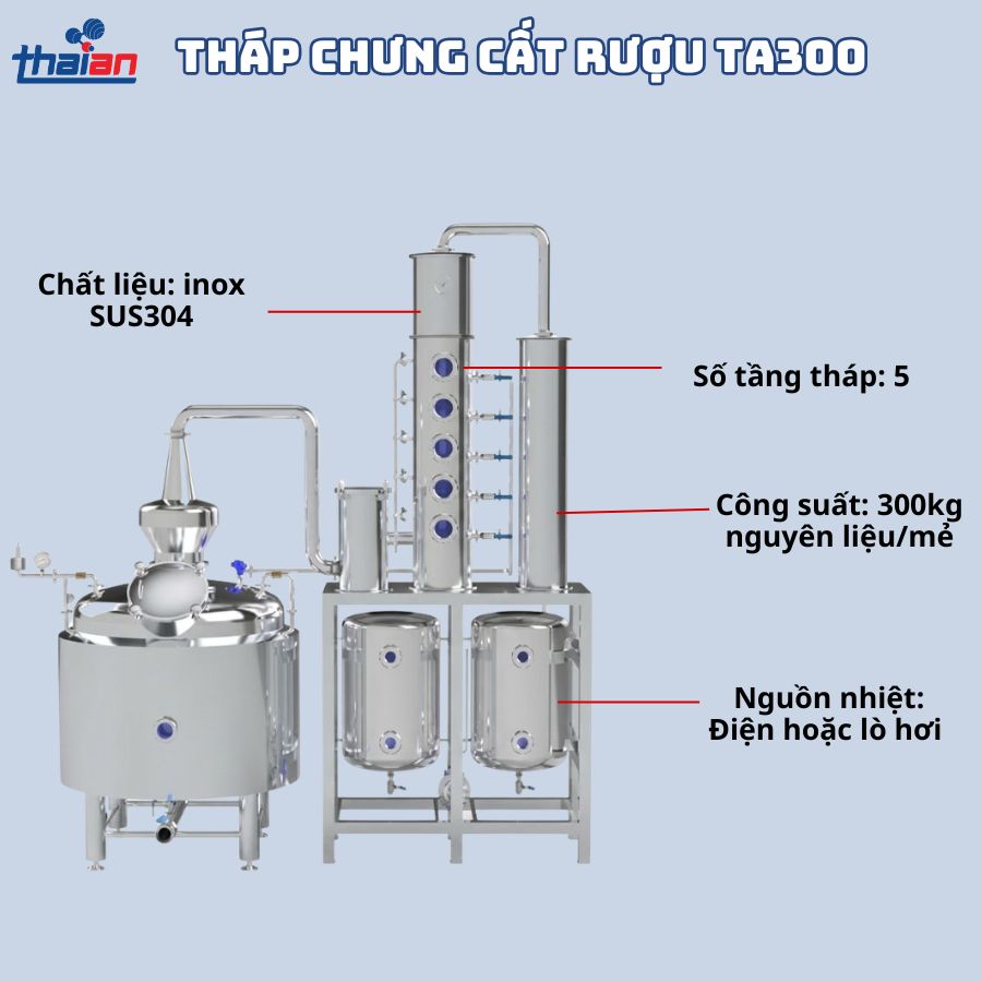 Tháp chưng cất rượu chân không TA300