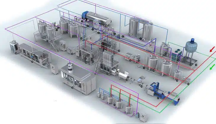 Khảo sát thiết kế mặt bằng nhà xưởng