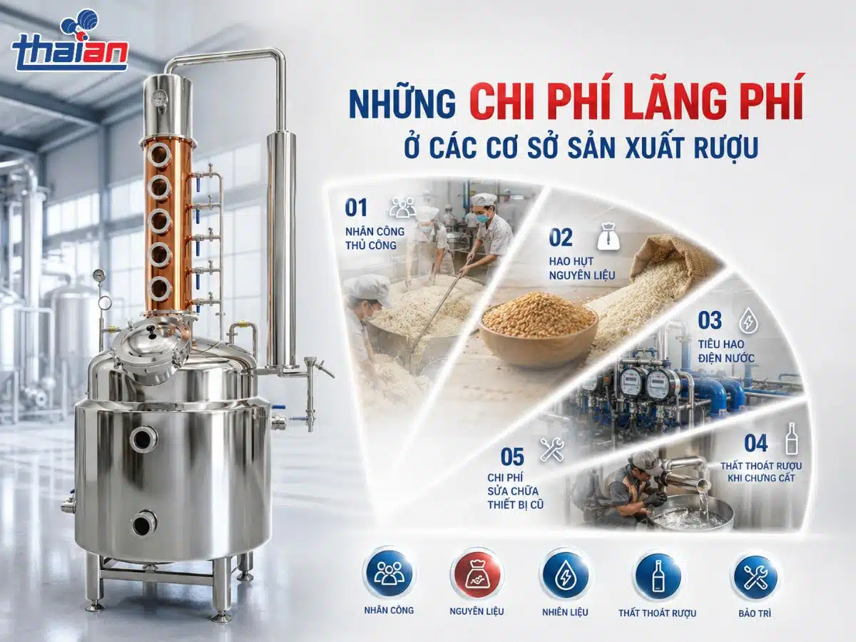 5 Khoản chi phí sản xuất rượu nhiều cơ sở đang lãng phí (2)